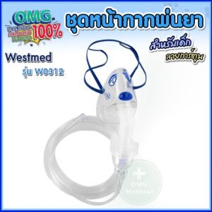 ชุดหน้ากากพ่นยา