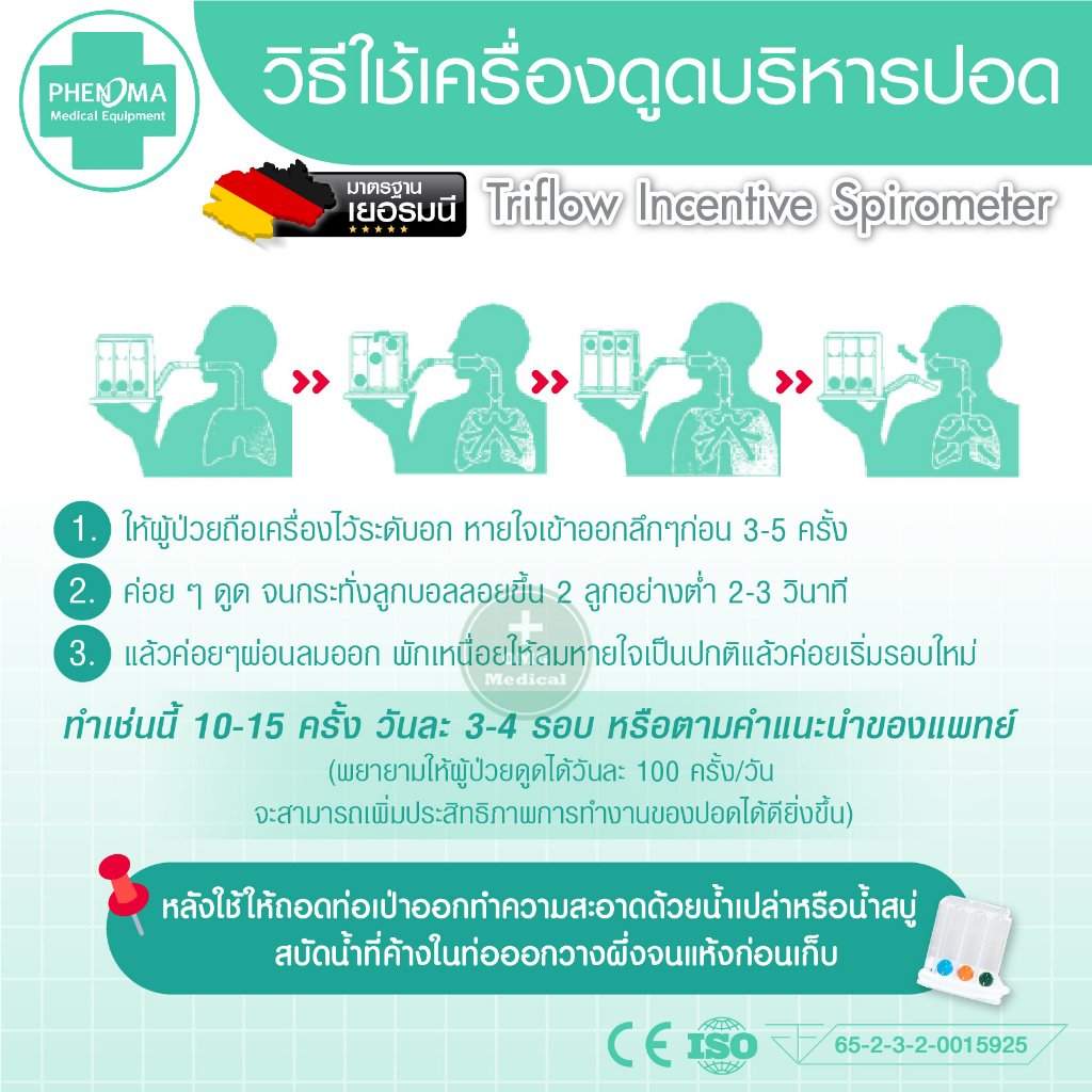 เครื่องบริหารปอด (2)