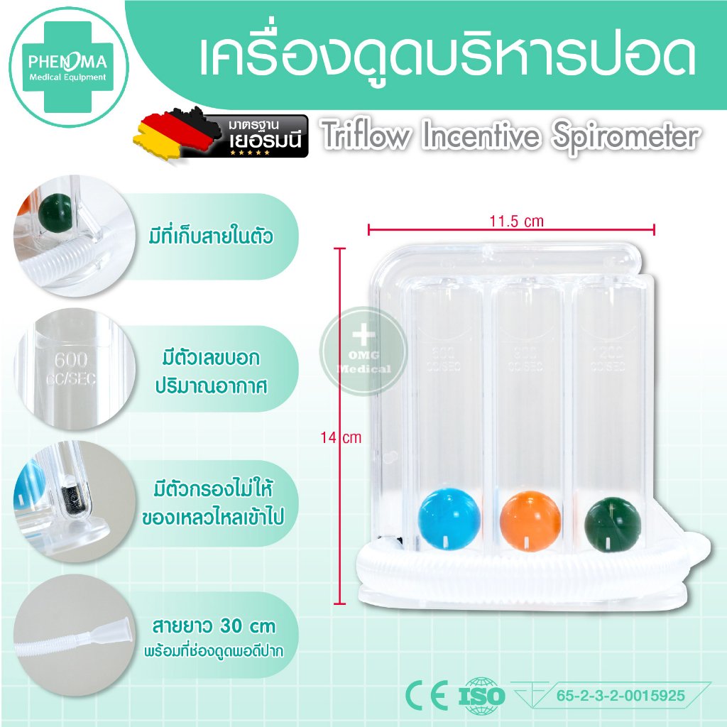 เครื่องบริหารปอด (3)