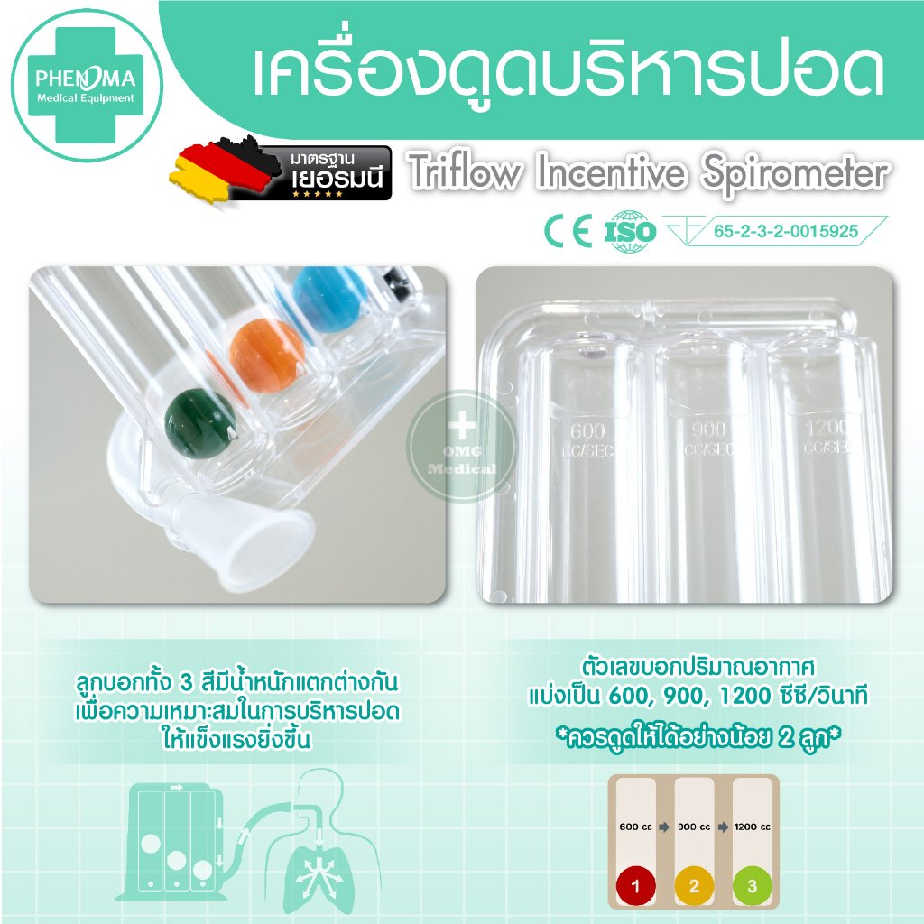 เครื่องบริหารปอด 5 เครื่องบริหารปอด (4)