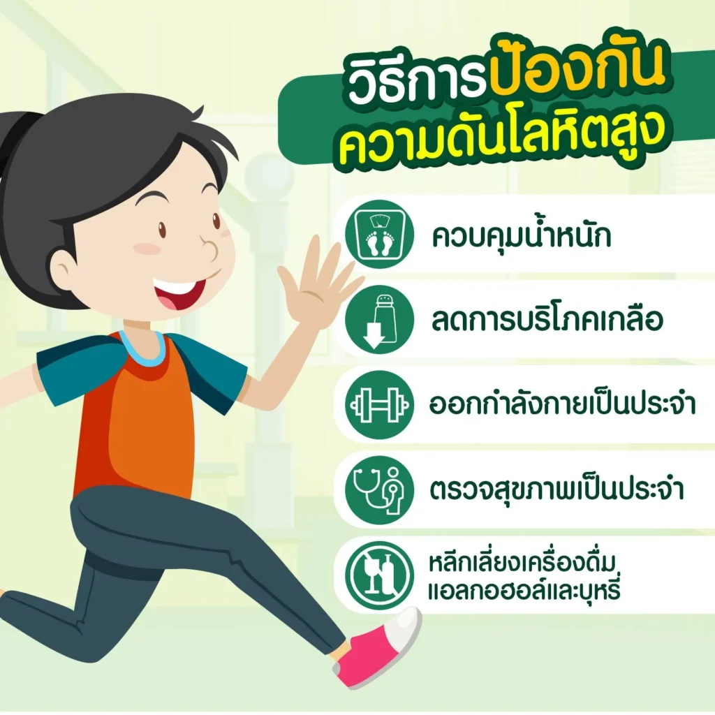 วิธีป้องกัน ความดันโลหิตสูง